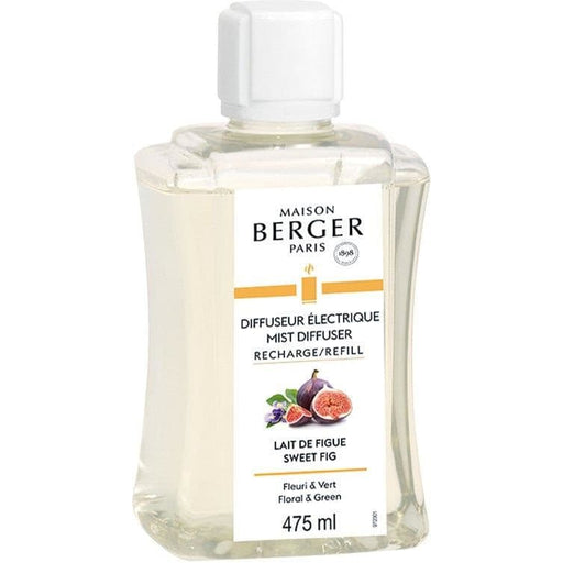 Lait de Figue - Ricarica Diffusore Elettrico -  Parfum Berger -  Segni Particolari.