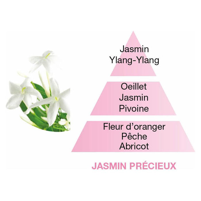 Jasmin Precieux-Lampe Berger 500ml